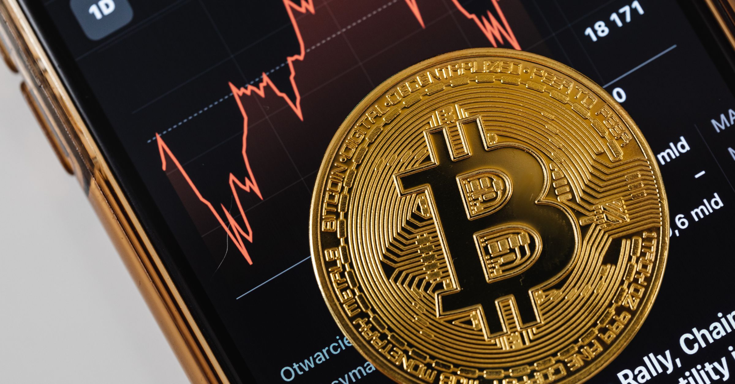 Understanding Bitcoin Volatility